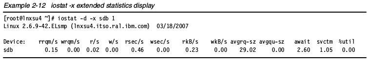 iostat使用-x选项的输出样例