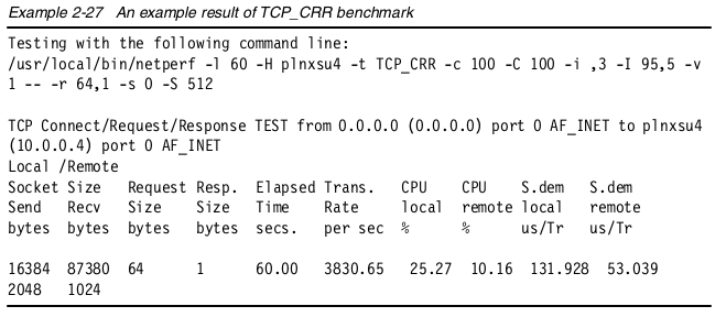 netperf的TCP_CRR的测试输出样例