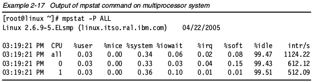 在多处理器系统上使用mpstat的输出