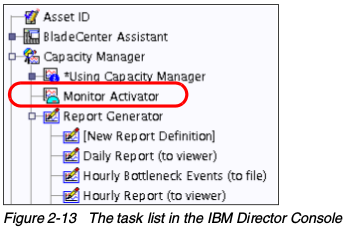 IBM Director Console 任务列表